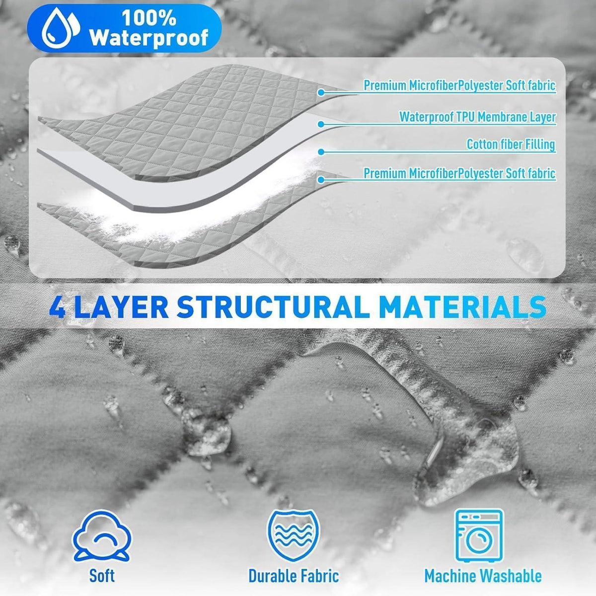 Wasserdichter Sofaüberzug L-Form 3-Sitzer, Hellgrau