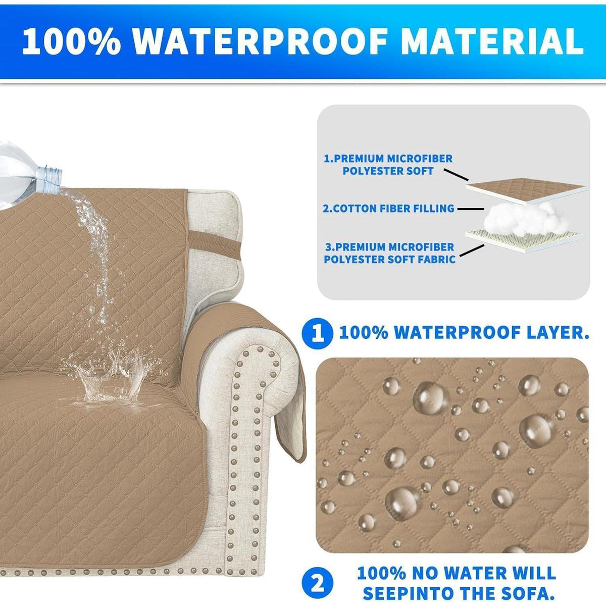 Wasserdichter Sofabezug L-Form 3 Sitzer – Schutz für Ihr Sofa
