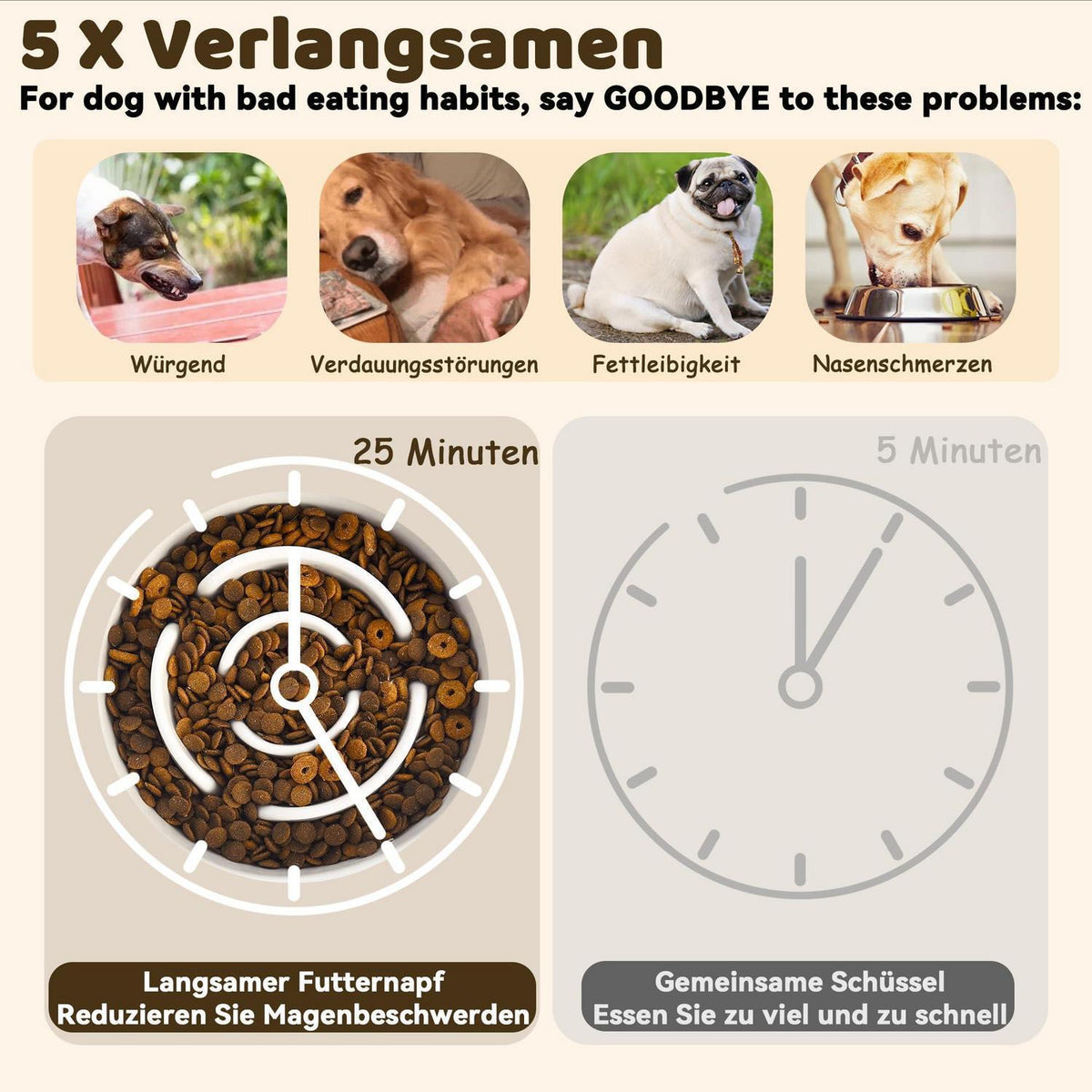 Erhöhter Keramik-Langsamfressnapf für Hunde – Milchweiß