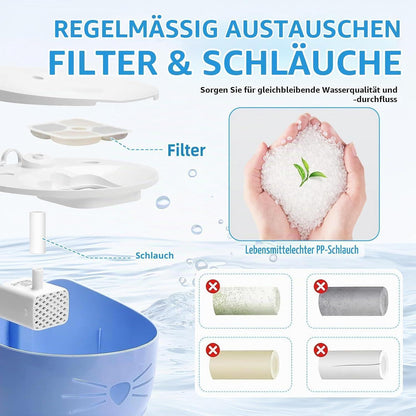 Ersatzfilter für Catit Pixi Trinkbrunnen – 18 Stück mit Schläuchen