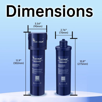 Untertisch Wasserfilter System mit 0,01 Mikron Filter