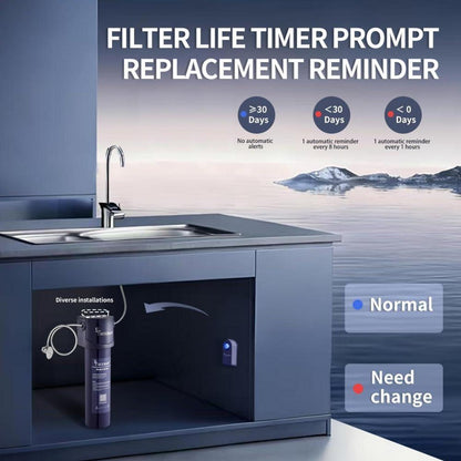 Untertisch Wasserfilter System mit 0,01 Mikron Filter