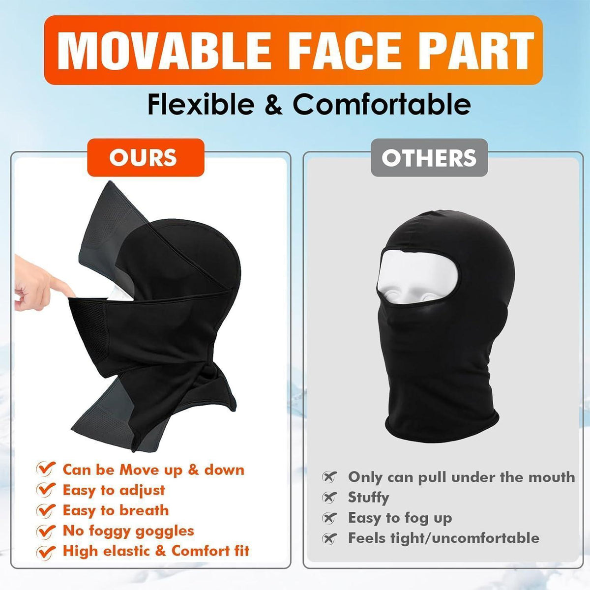 Sturmhaube Fleece Balaclava Winddicht Atmungsaktiv für Outdoor & Motorrad