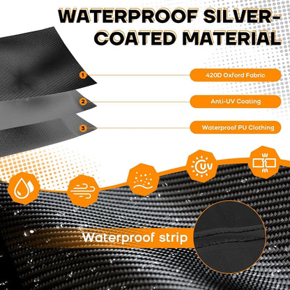 Wasserdichte Bootsplane 20-22ft – Abdeckplane für Ihr Boot