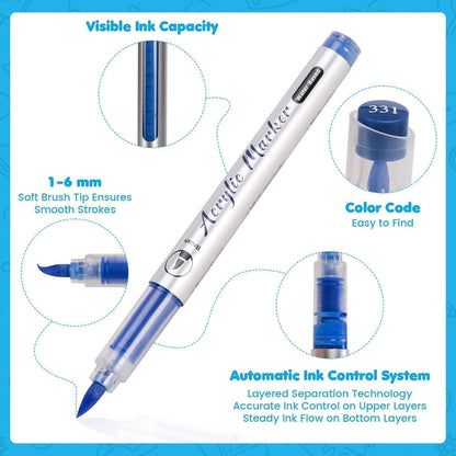 120 Acrylfarbmarker Set mit Pinselspitze – Vielseitig & Geschenkidee