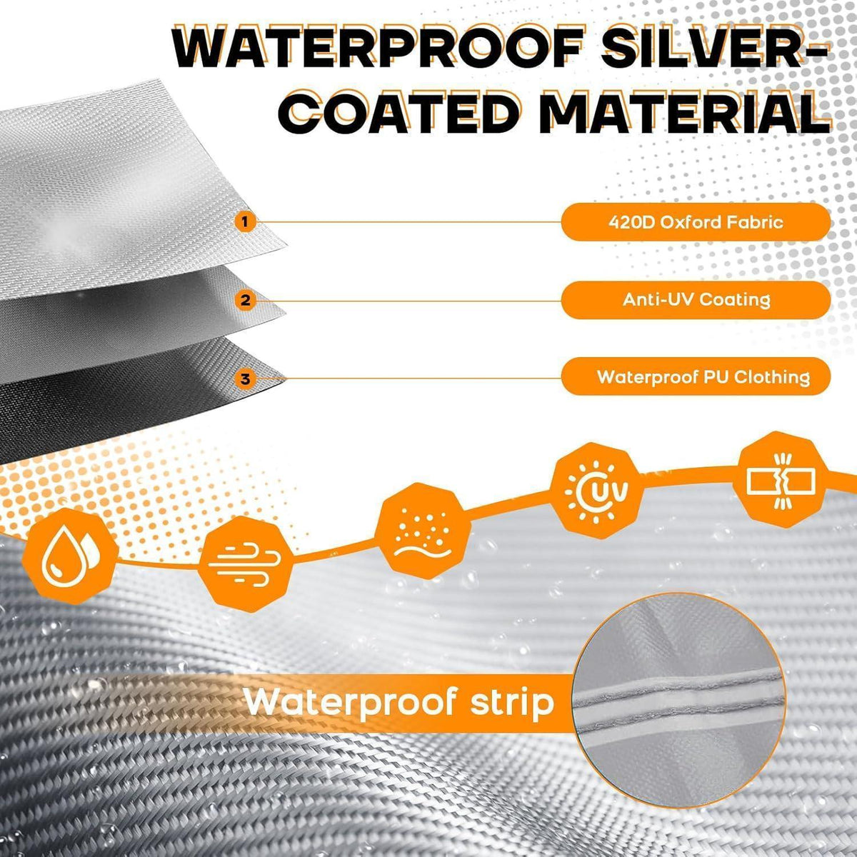 Bootsplane Wasserdicht 20-22ft – Abdeckplane für V-Rumpf Boote