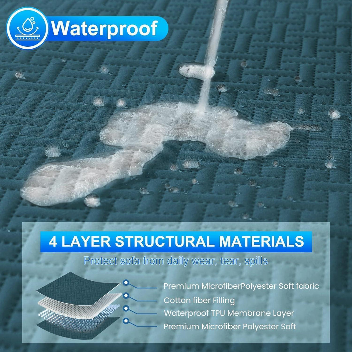 Wasserdichter Sofabezug L-Form 3 Sitzer Dunkelgrün