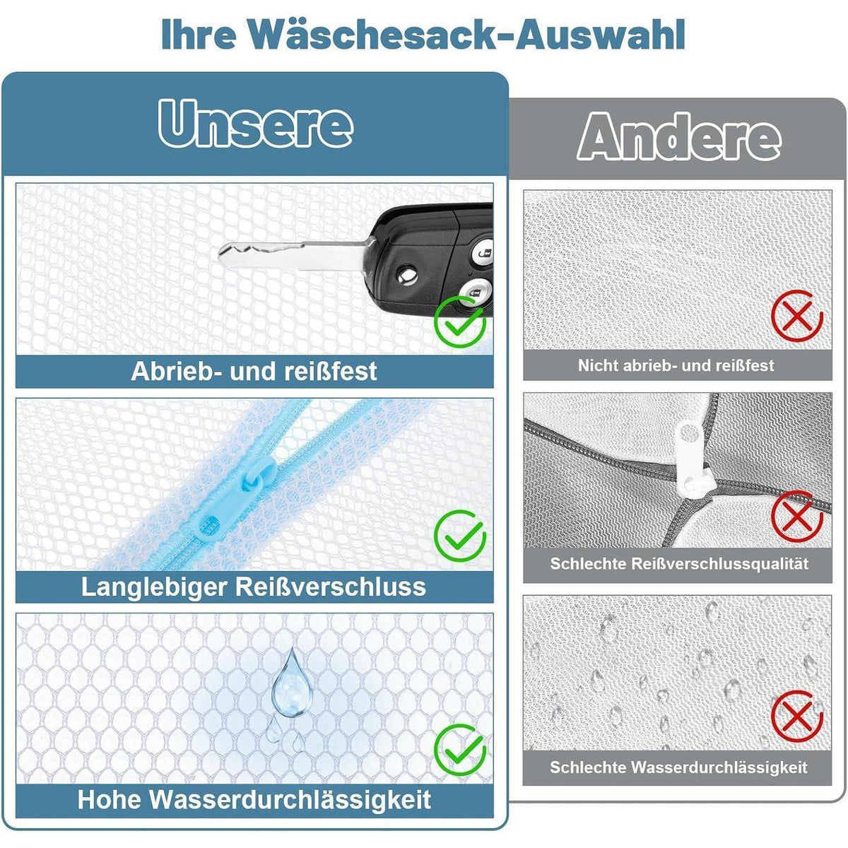 Wäschenetze 2er Set XXL & XXXL – Grobmaschig & Wiederverwendbar