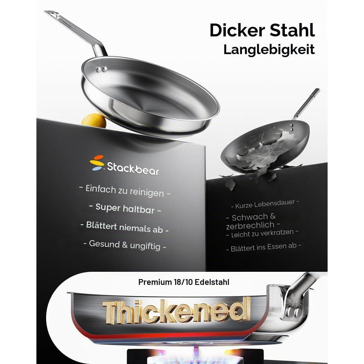 Edelstahl Pfannenset 4-teilig – Induktionsgeeignet & Stapelbar