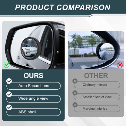 2x Toter Winkel Spiegel 360° Verstellbar – Auto Rückspiegel Set