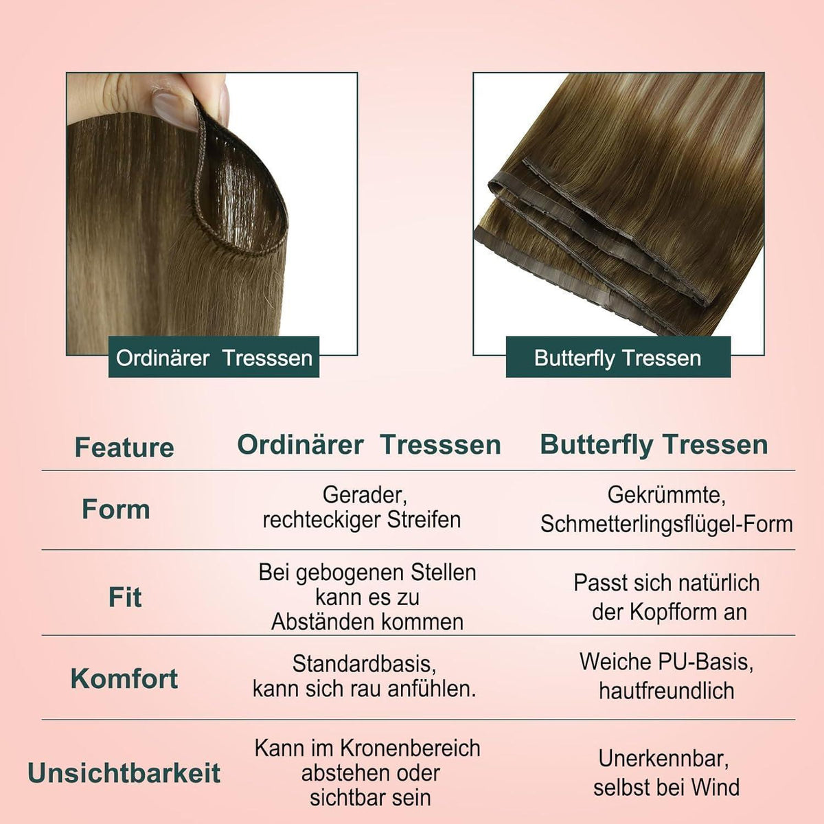 Butterfly Tressen Extensions Echthaar Ombre Dunkelbraun Blond