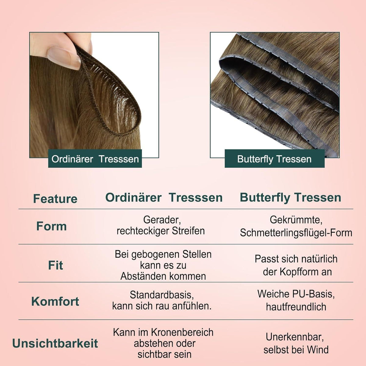 Echthaar Butterfly Tressen Balayage Braun Ombre Blond