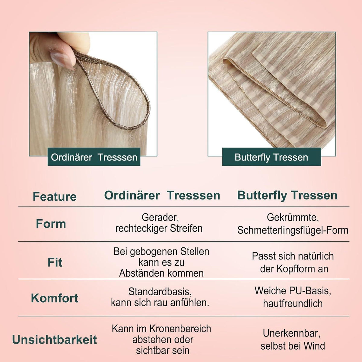 Blond Butterfly Tressen Echthaar Ashblond Highlights 45cm