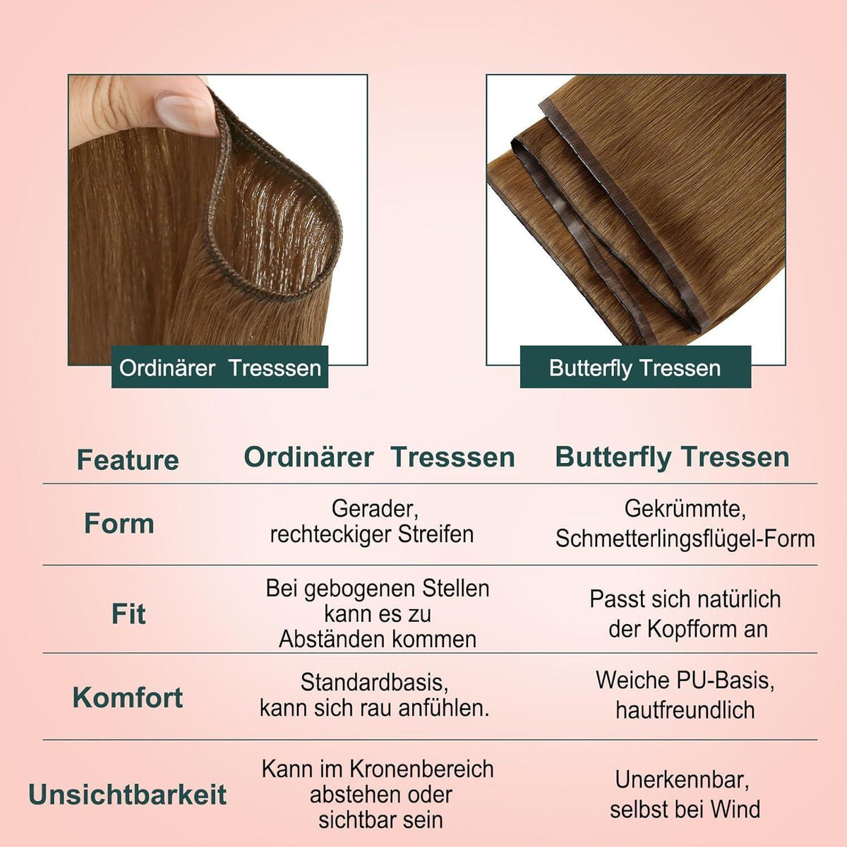 Orangene Butterfly Tressen Echthaar 60cm – Weich & Vielseitig