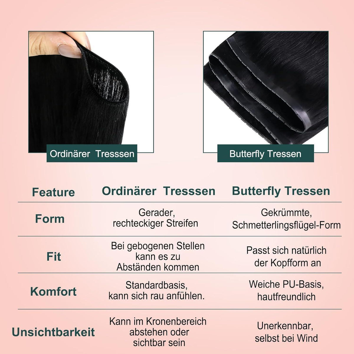Butterfly Tressen Echthaar Schwarz – Haarverlängerung 40cm