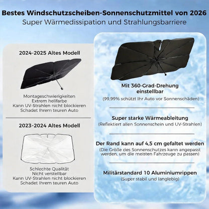 Sonnenschirm Auto Frontscheibe mit 360° Drehung und UV-Schutz