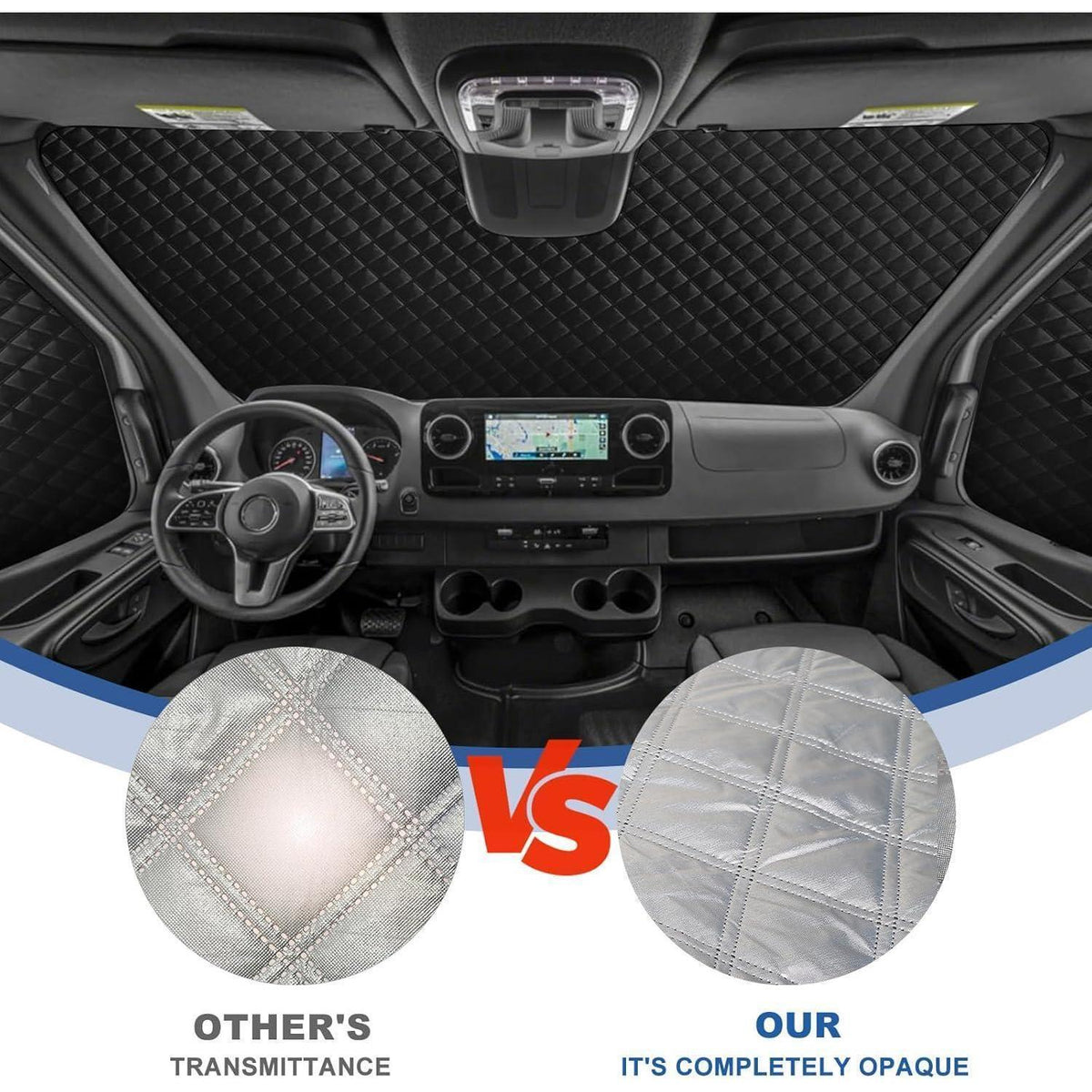Thermomatte VW ID Buzz 2022-2026 LWB – 5tlg. Sonnenschutz
