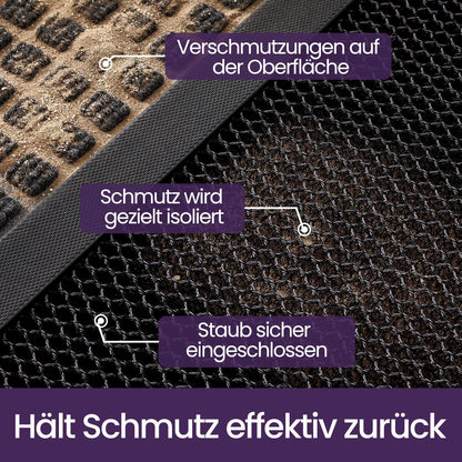 Fußmatte Schwarz 120x180 cm - Rutschfest & Schmutzfang