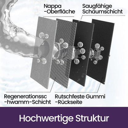 Rutschfeste Badematte 50x80 cm - Super Saugfähig & Schnelltrocknend