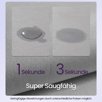 Rutschfeste Badematte 60x90 cm - Super Saugfähig & Schnelltrocknend