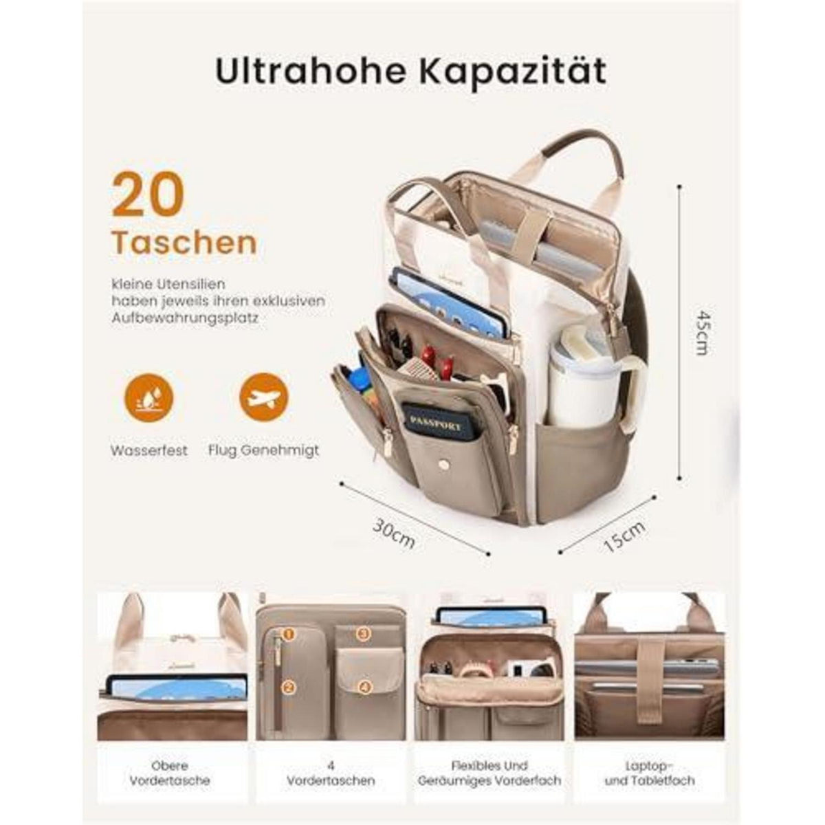 Laptop Rucksack Damen 17,3 Zoll Wasserdicht mit 20 Taschen