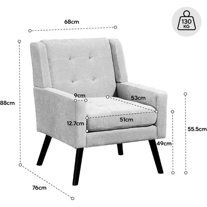 2-teiliges Sessel-Set Dunkelgrau – Wohnzimmer Lounge-Sofa
