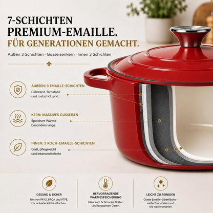 Emailliertes Gusseisen Topfset 4-teilig Rot – Dutch Oven & mehr