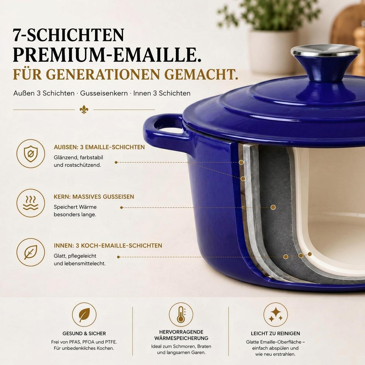 Emailliertes Gusseisen Topfset 4-teilig Blau – Dutch Oven & mehr