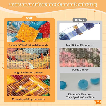 5D Diamant Malerei Alaska Landschaft – Voll Bohrer DIY Set