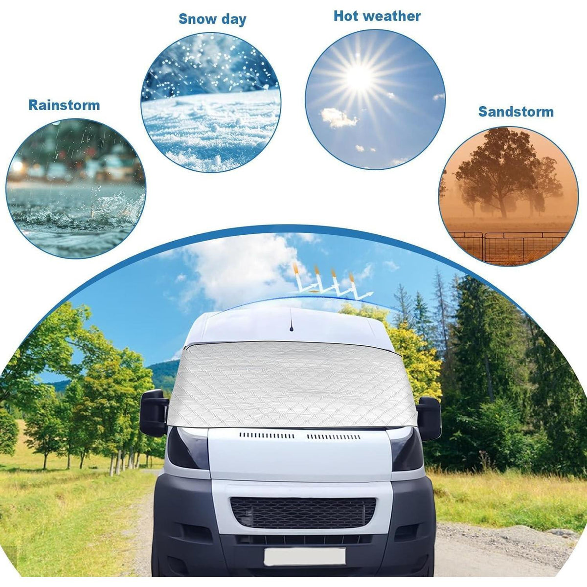 Windschutzscheibenabdeckung für Fiat Ducato/Peugeot Boxer/Citroen Jumper