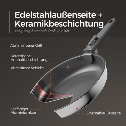 16-teiliges Antihaft-Kochset aus Edelstahl & Keramik