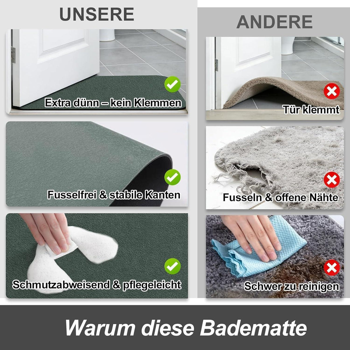 Rutschfeste Badematte super saugfähig 60x120 cm – Grau & Grün