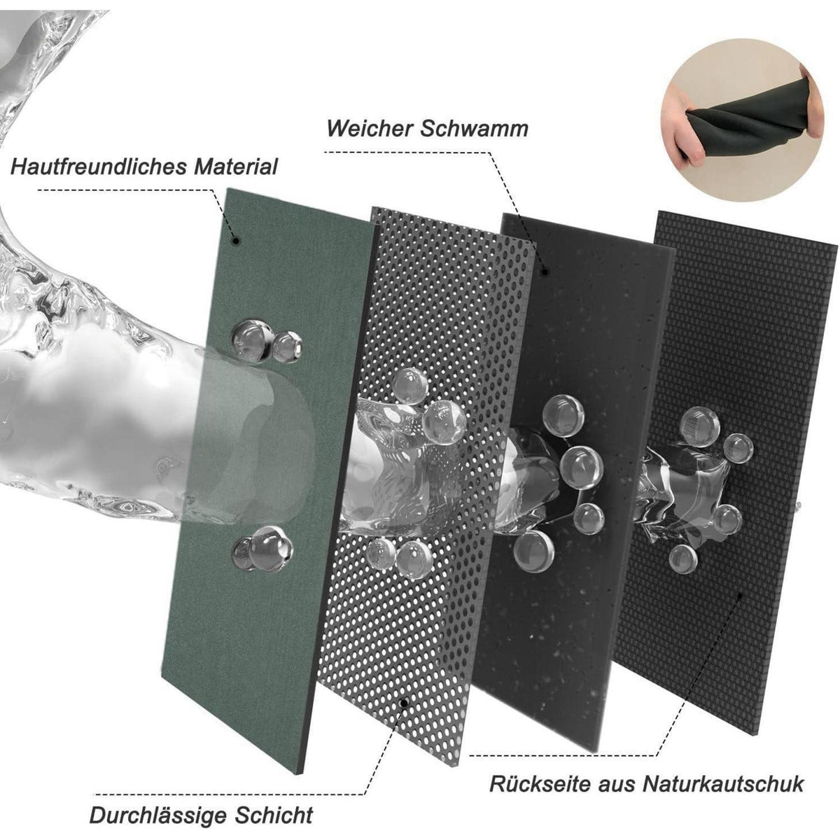 Rutschfeste Badematte super saugfähig 60x120 cm – Grau & Grün