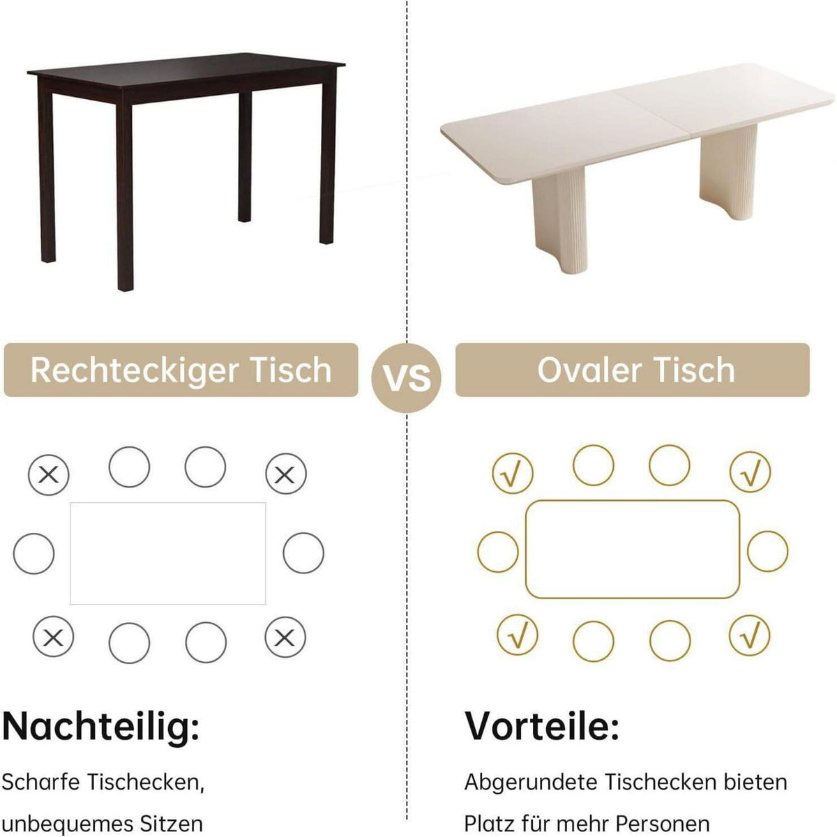 Rechteckiger Esstisch Creme 200 cm mit 8 Stühlen