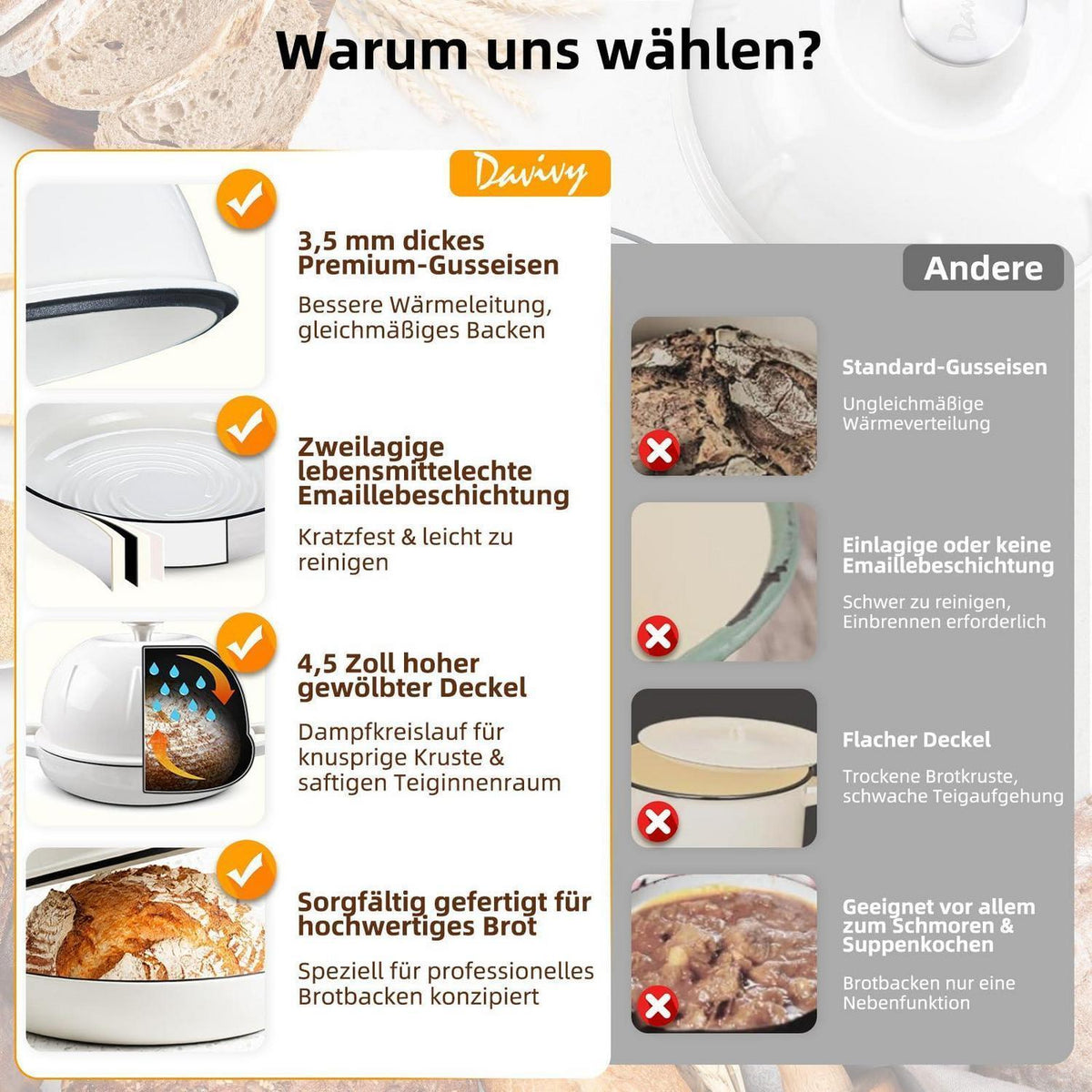 Emaillierter Gusseisen-Brotbacktopf 5,35L Weiß
