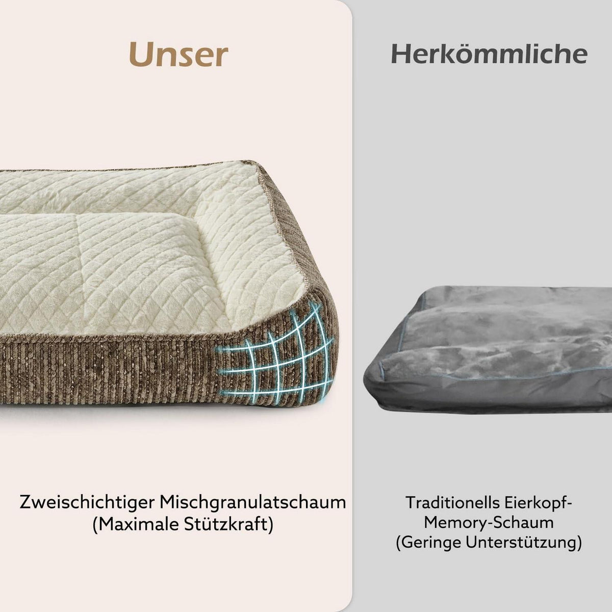 Orthopädisches Hundebett Groß – Beige, 89x64x20cm