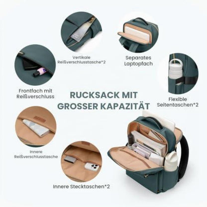 Laptop Rucksack Damen Herren Wasserdicht 14 Zoll Dunkelgrün