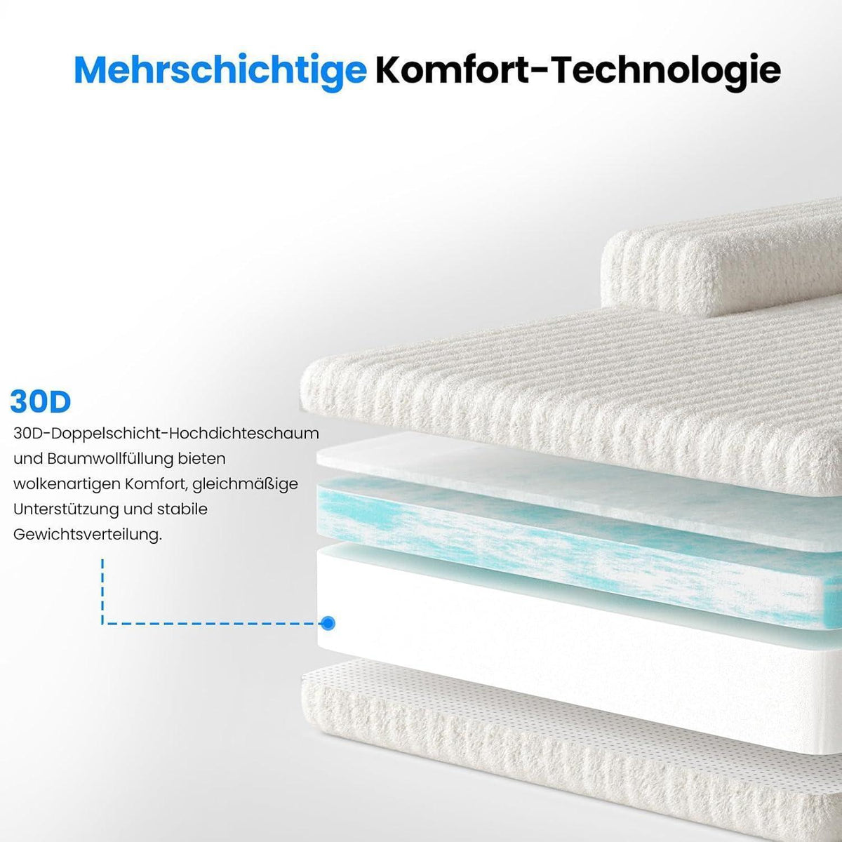 360cm U-förmiges Cord Sofa mit hoher Rückenlehne & Ottomane