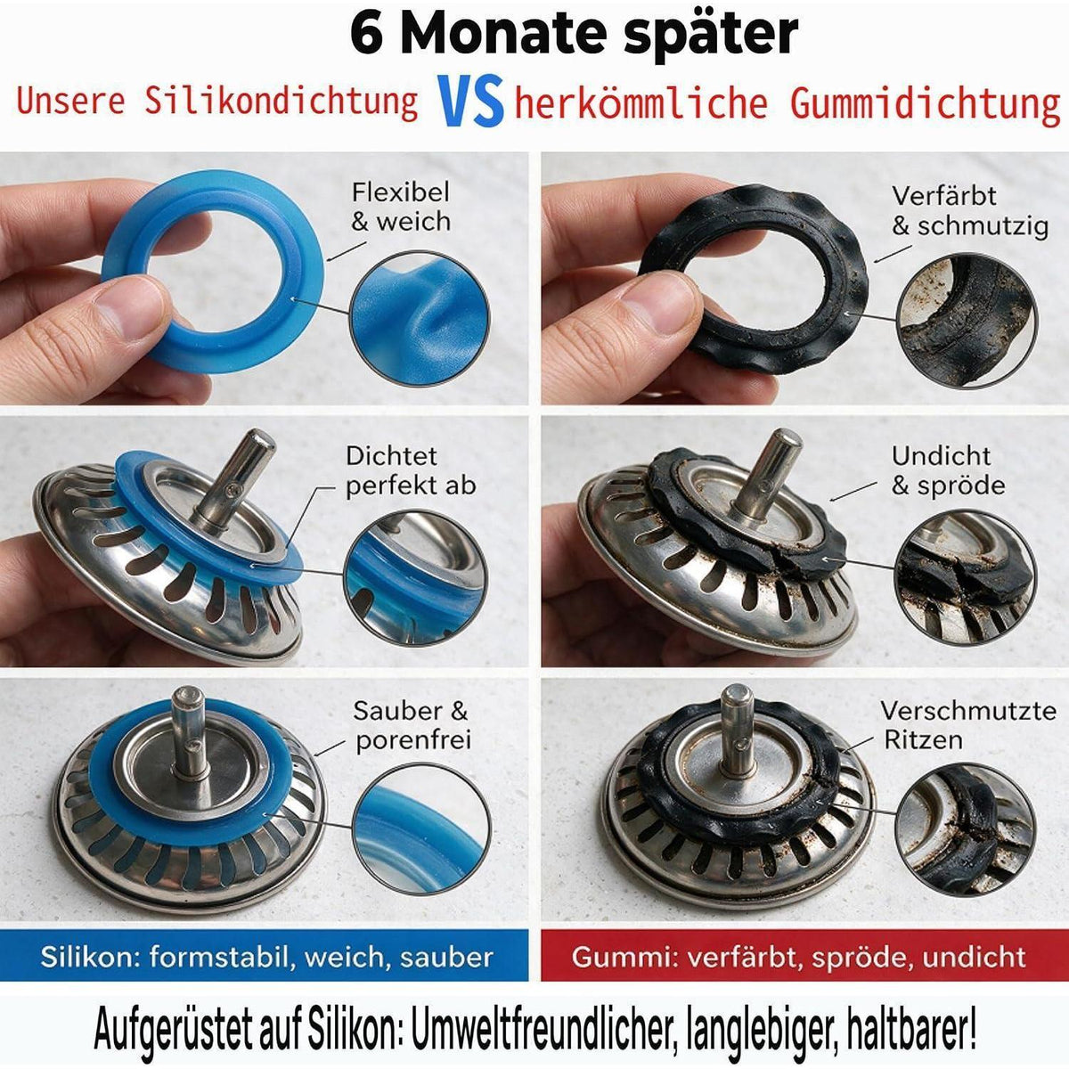 Abflusssieb Küche Edelstahl 304 – Filterstöpsel 79/80 mm