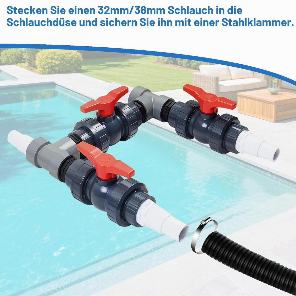 Bypass Set für Pool & Wärmepumpe – 50mm Anschluss Set