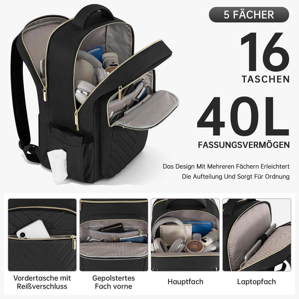 Laptop Rucksack 17,3 Zoll – Herren Damen Schulrucksack Schwarz