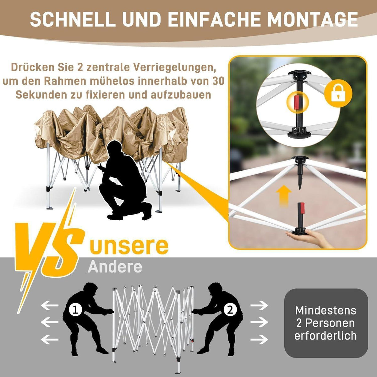 3x3m Faltpavillon mit Seitenteilen – Stabil & Wetterfest