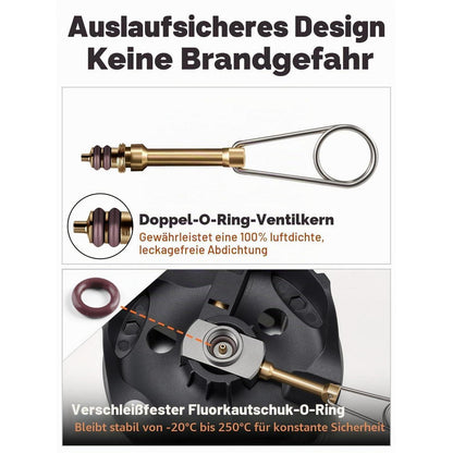 Camping Kochsystem 7-in-1 – Leicht & Kompakt für Outdoor