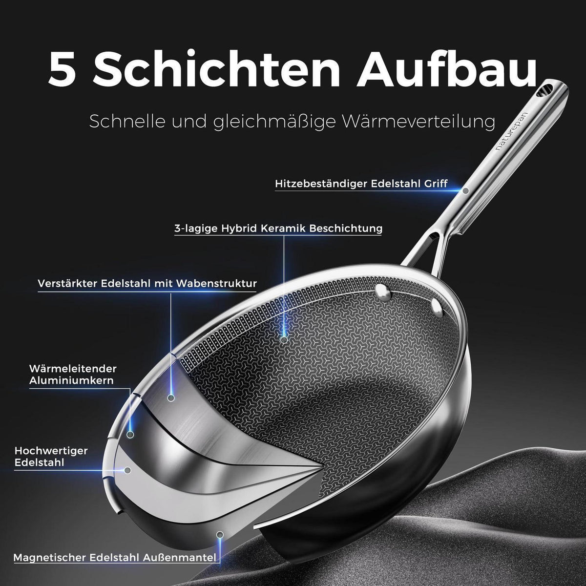 28cm Wokpfanne mit Deckel | Antihaft Wabenstruktur & Keramikbeschichtung