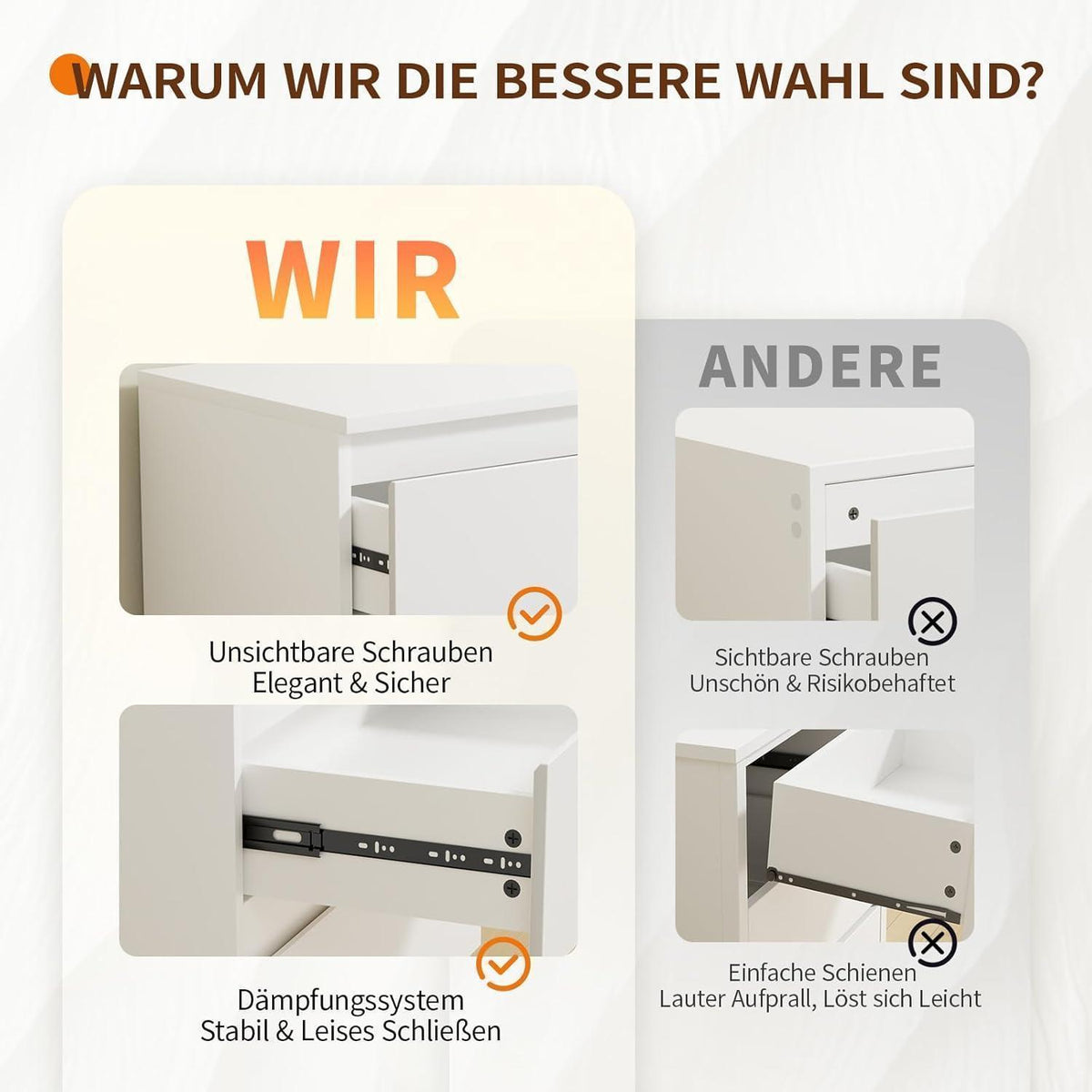 Weiße Kommode mit 4 Schubladen – 70x40x95 cm