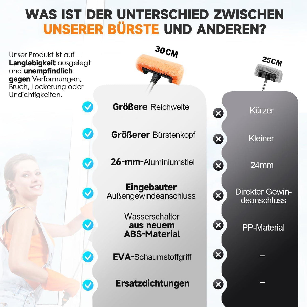 Autowaschbürste mit langem Griff und Wasseranschluss, 160cm