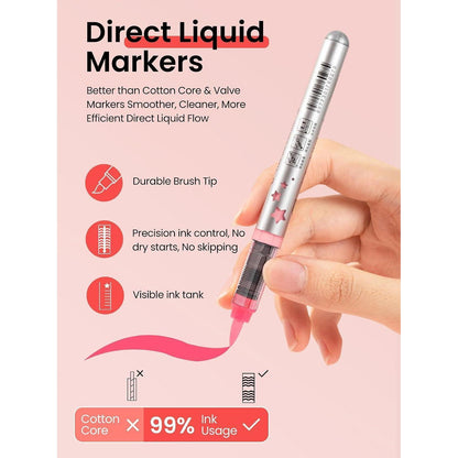 Acryl Marker 120 Farben – Automatische Tintenabgabe & Wasserfest