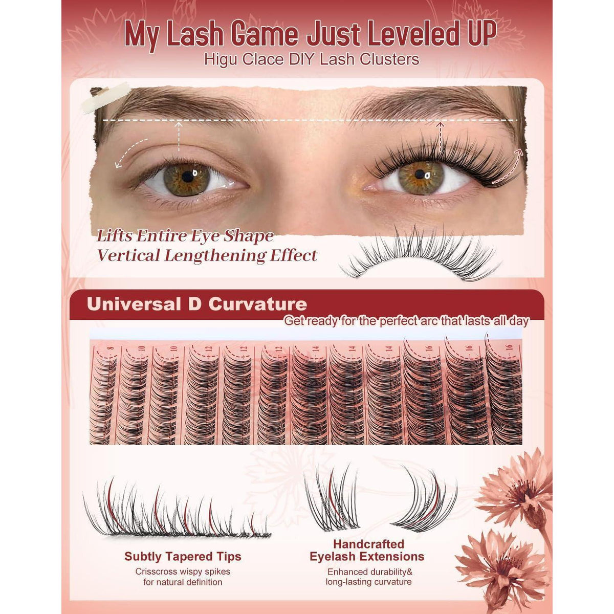 Manga Cluster Wimpern Set für DIY Wimpernverlängerung