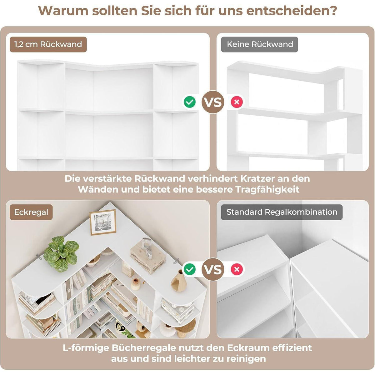 Eckregal L-Form Bücherregal weiß 185 cm