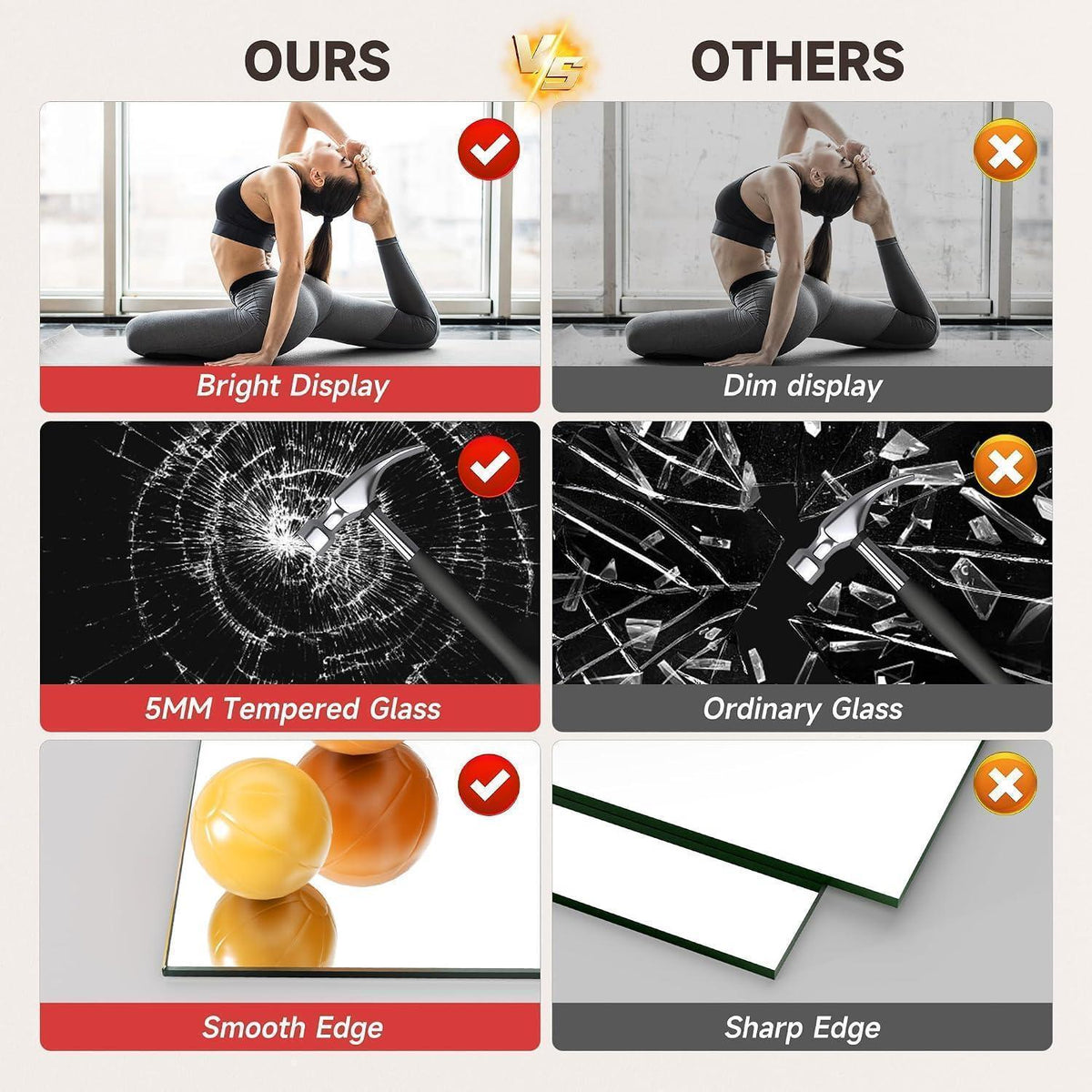 Ganzkörperspiegel 210x100cm - 2er Set für Fitnessraum & Yoga